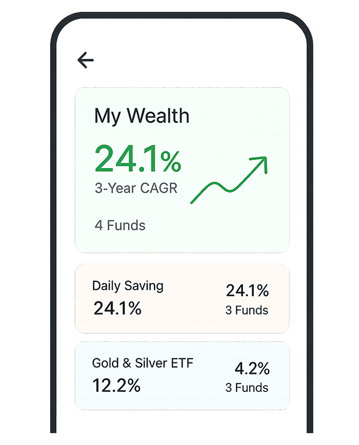 Grow Your Wealth, the Smarter Way.